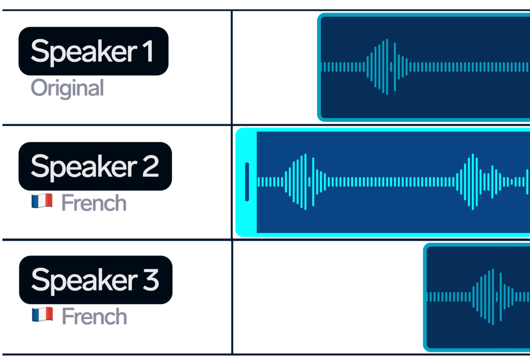 DubSmart AI Interface